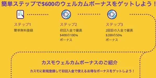 カスモのウェルカムボーナス