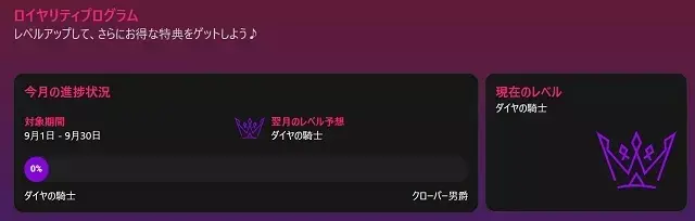 インターカジノ　ロイヤリティプログラム