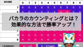 バカラのカウンティング方法を徹底解説！