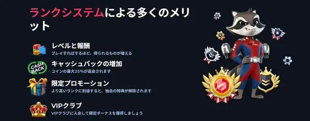 Betfury　ランク