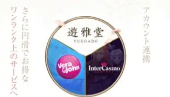 遊雅堂・ベラジョン・インターカジノのアカウント連携のメリットと方法