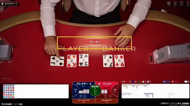ノーコミッションバカラ 遊び方