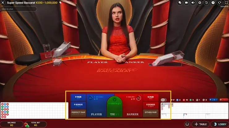 スーパースピードバカラ　賭け方