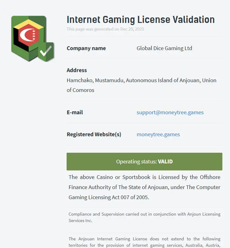 MoneyTreeGame  ライセンス